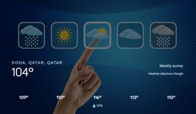 Doha weather today